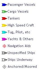 Shipplotter Charts